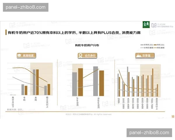 “自行车品牌Canyon 2025年财报显示,公路车销售额增长18%” “自行车品牌Canyon 2025年财报显示,公路车销售额增长18%”